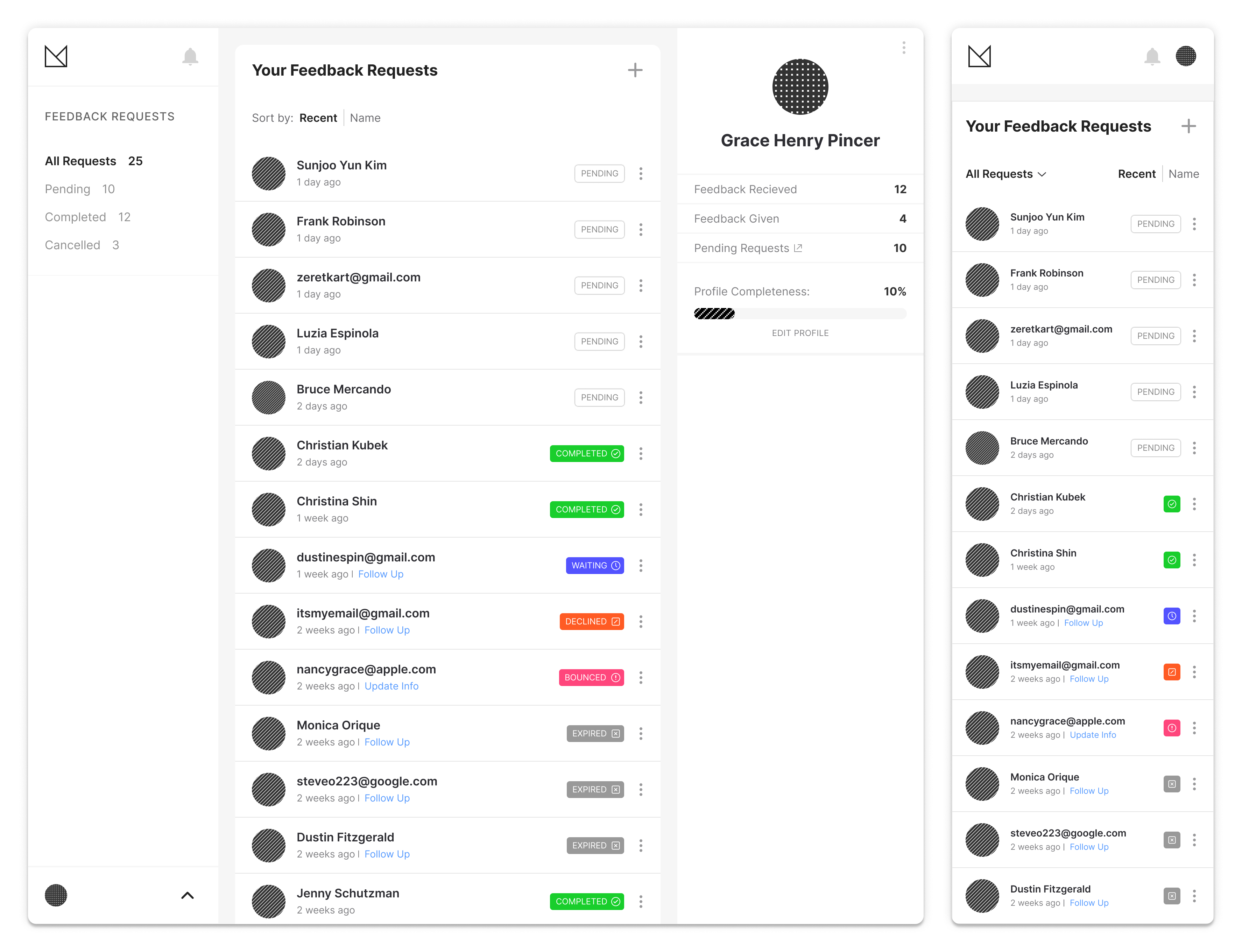 advisors