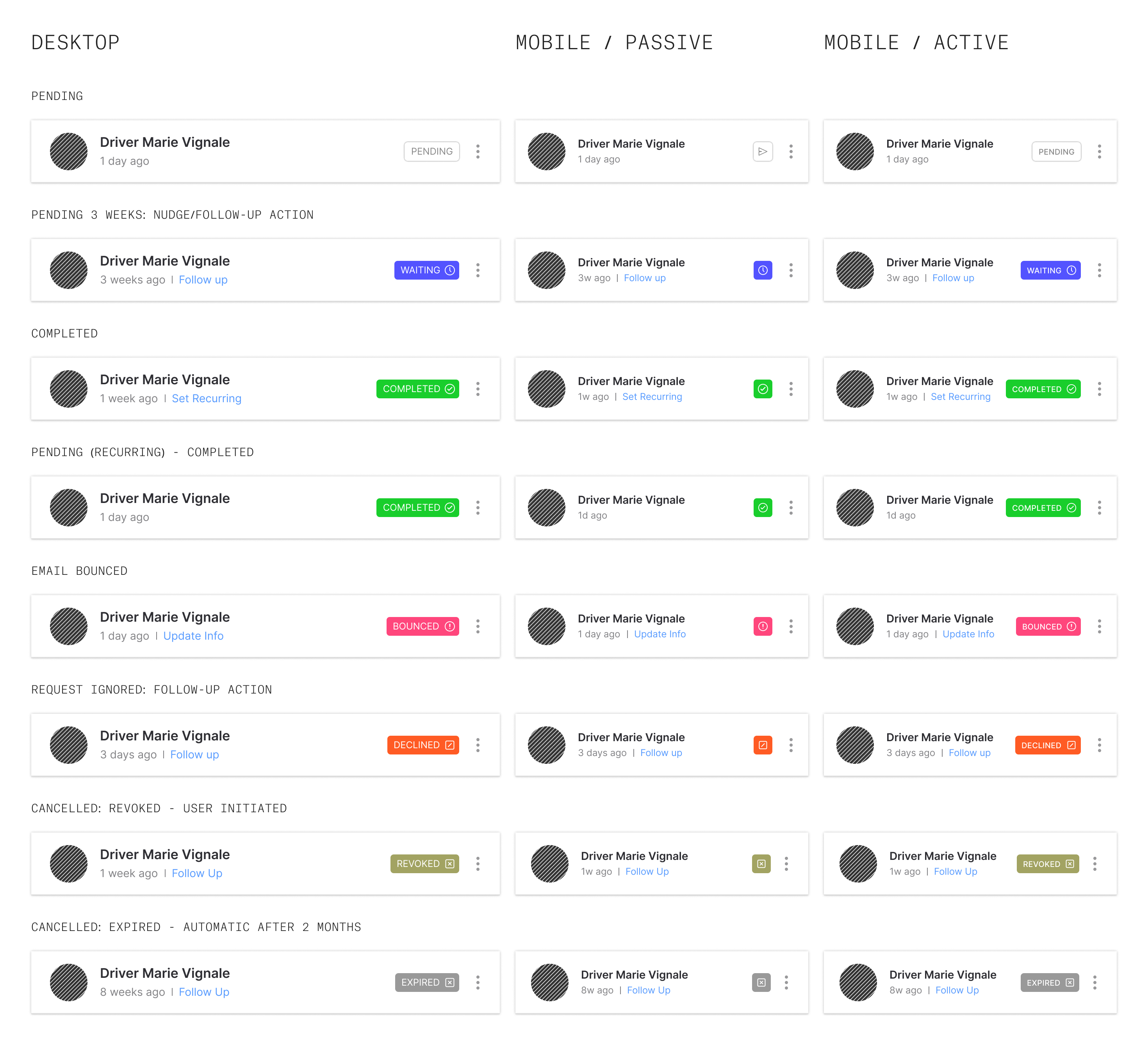 advisors